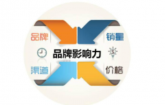 冷熱沖擊試驗箱品牌，你覺得哪些值得推薦呢？